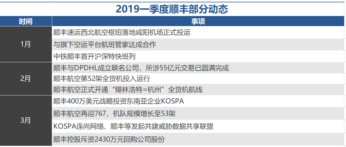 新澳最新最快资料港版,精细化策略探讨_安卓版97.91