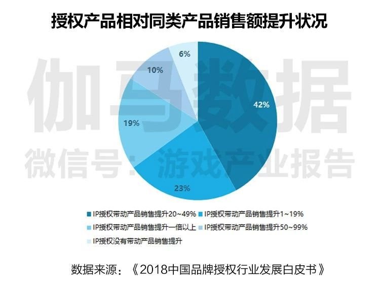 新奥天天开奖资料大全600Tk,实地设计评估数据_Console37.537