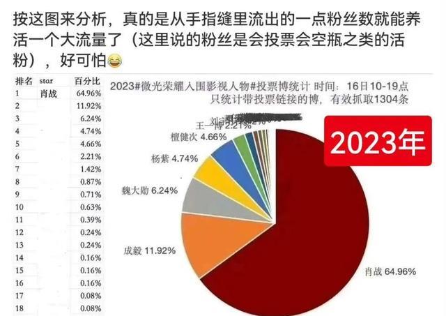 新澳门一肖中100%期期准,实际数据说明_X版48.54