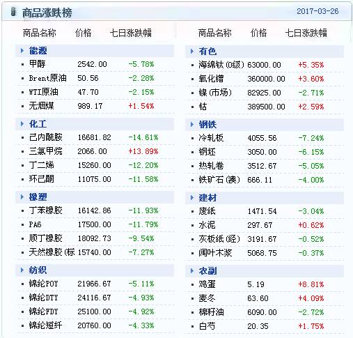 2024新澳门天天开奖免费资料,数据整合方案实施_Premium84.844