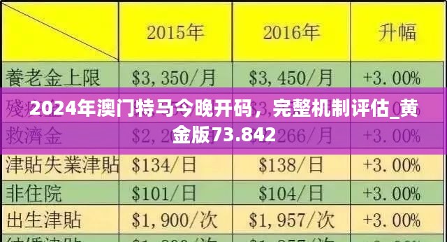 新澳门今天最新免费资料,精确数据解释定义_3K55.322