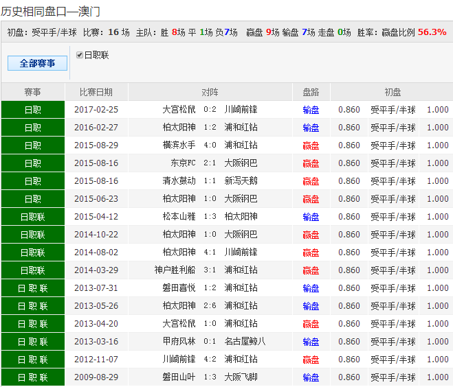 2024年12月 第167页