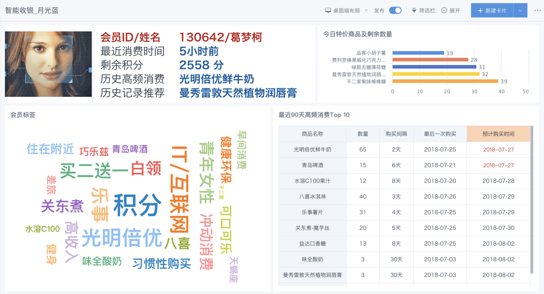 新澳天天开奖资料大全,数据解析支持计划_粉丝版345.372