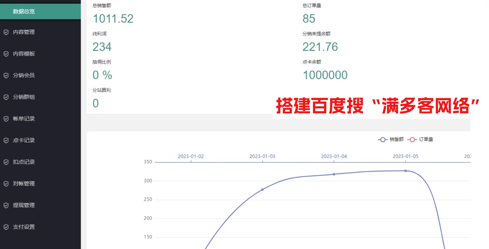 广东一肖一码100%,数据引导执行计划_Pixel93.149