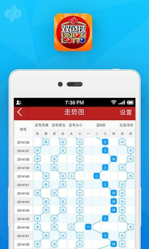 大三巴一肖一码100百中,连贯性方法评估_app21.609