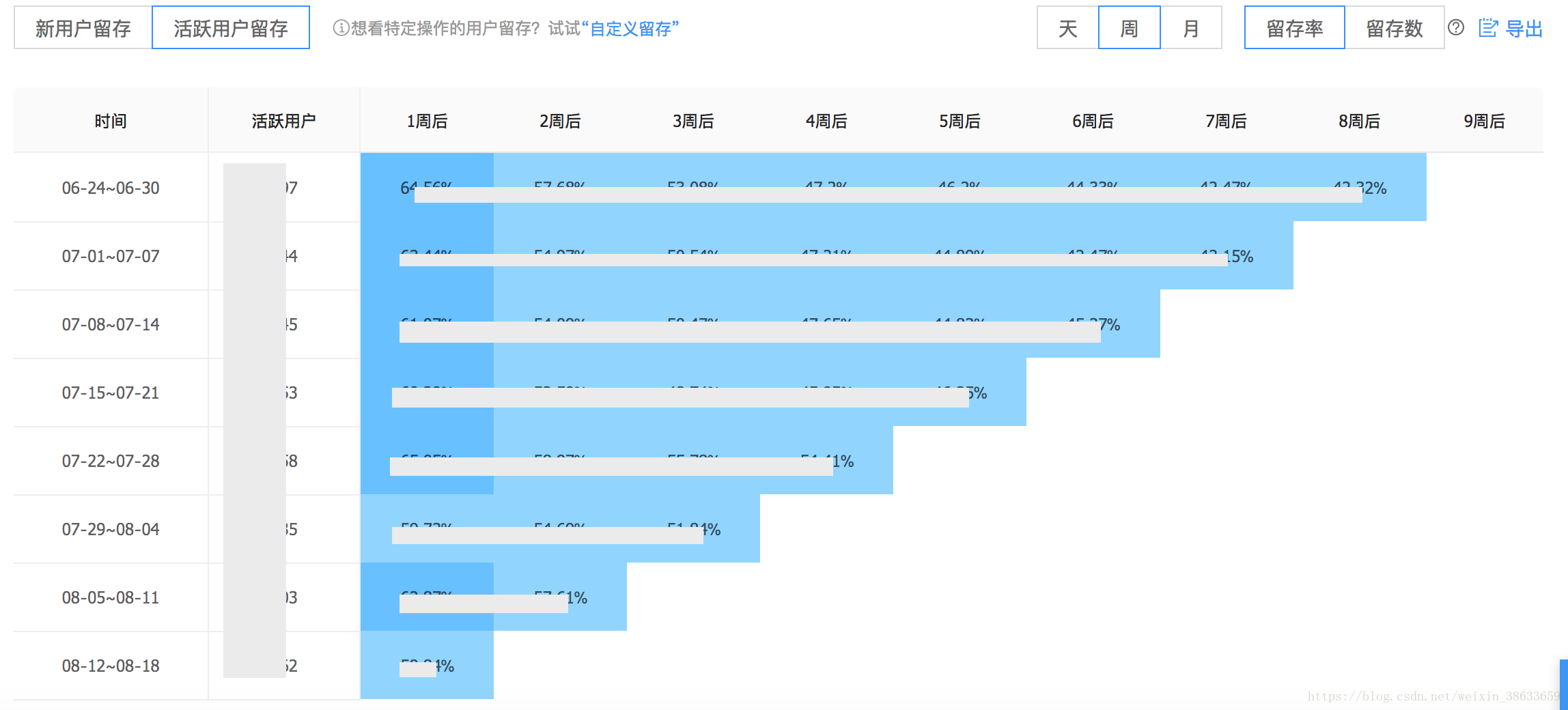 新奥彩2024最新资料大全,统计研究解释定义_尊贵版13.748