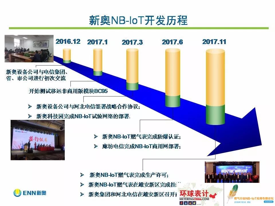 新奥正版全年免费资料,创新设计计划_黄金版20.898