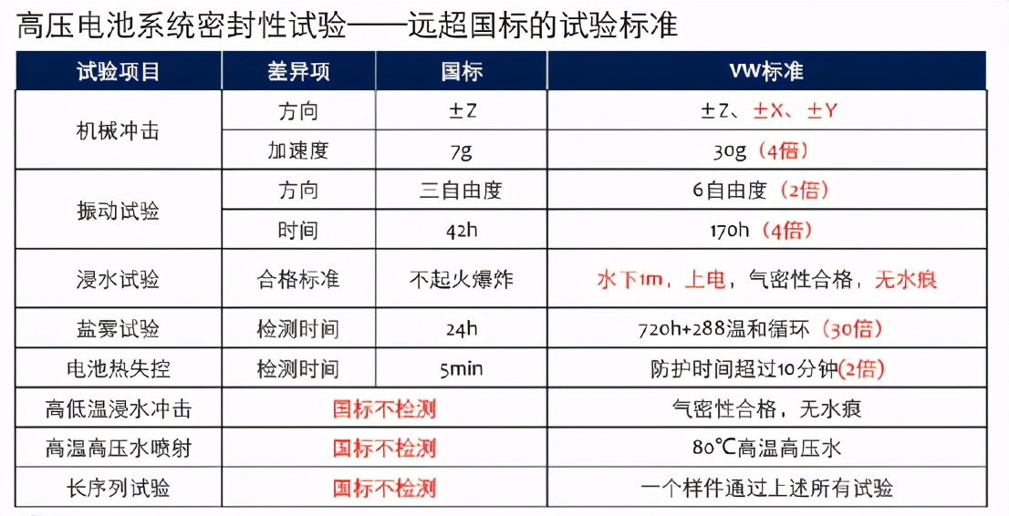 2024新澳大众网精选资料免费提供,安全性方案设计_尊贵版60.854