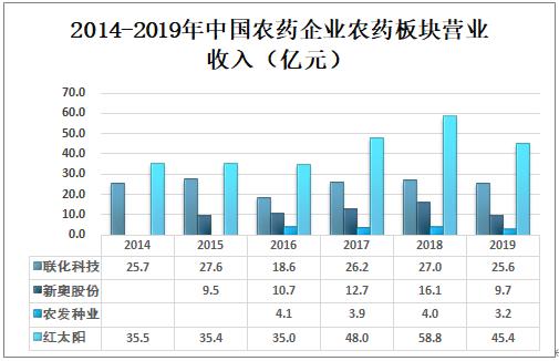 新奥长期免费资料大全,科学解答解释落实_移动版43.179