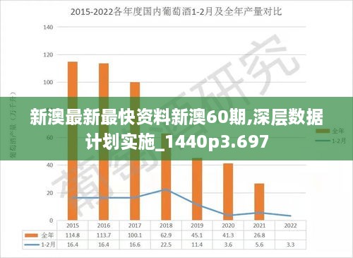 新澳精准资料免费提供网,统计分析解析说明_策略版11.987