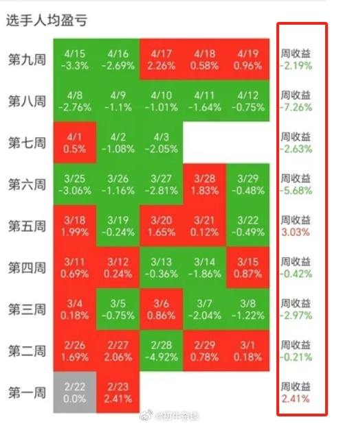 九牛网一肖一码,实效性计划设计_手游版56.822