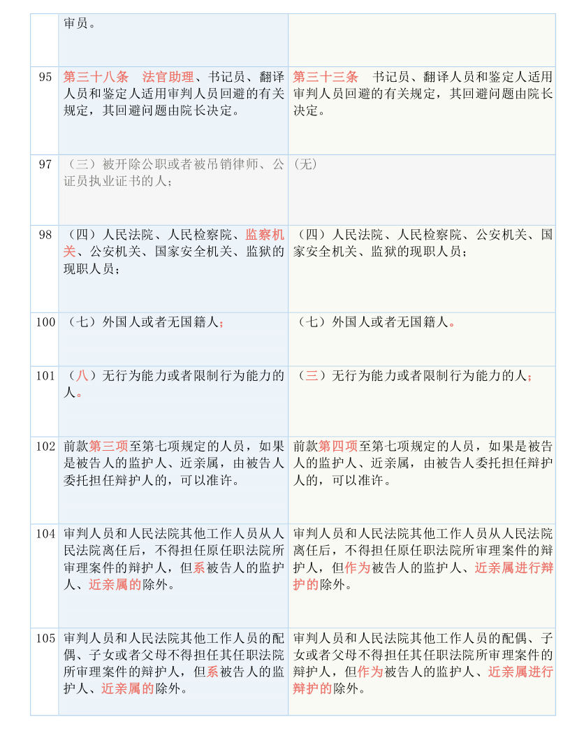 一码一肖100准中奖,国产化作答解释落实_android27.898