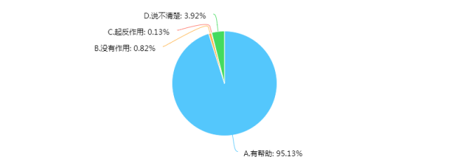 新奥天天正版资料大全,深度应用数据解析_经典款89.687