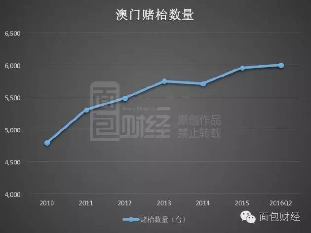 新澳门大三巴一肖一码,实地执行数据分析_X87.745