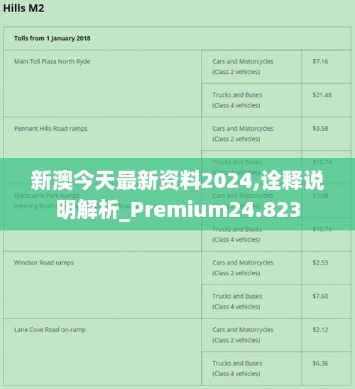 新澳2024正版免费资料,稳定计划评估_安卓款86.884