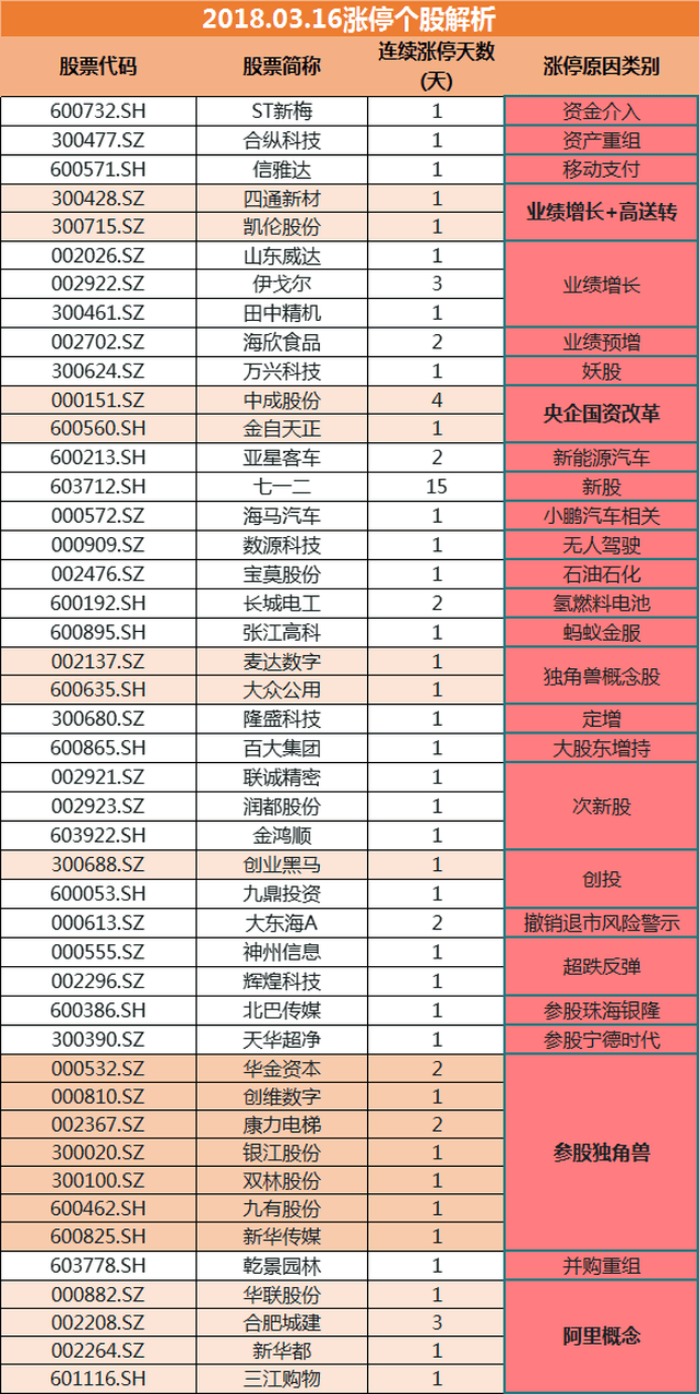 2024新澳最准的免费资料,全面执行计划_HD48.32.12