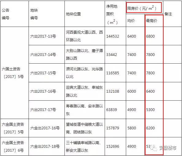 新澳好彩免费资料查询最新版本,结构化推进评估_限定版98.659