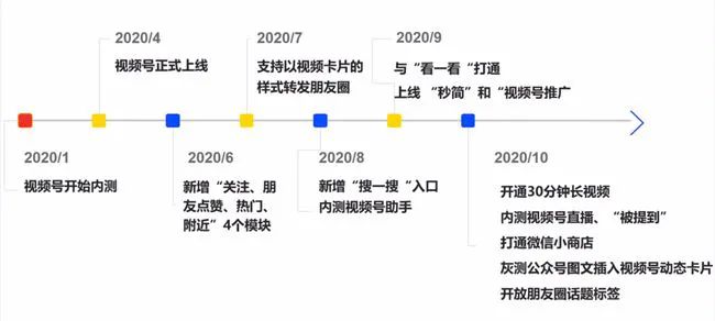 7777788888新版跑狗图解析,实地执行分析数据_视频版33.589