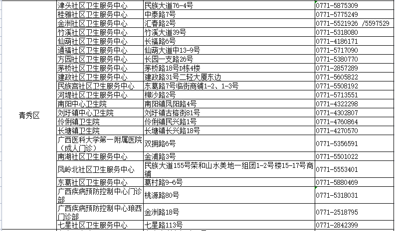 新澳好彩免费资料查询最新版本,最新热门解答落实_HDR56.391