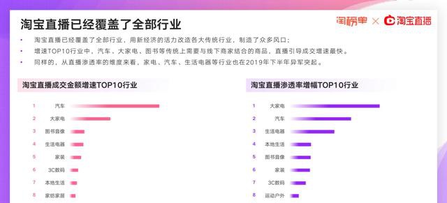 澳门123开奖直播+开奖结果香港123网站,经济性执行方案剖析_豪华版180.300