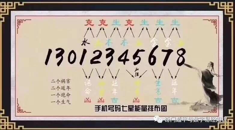 7777788888王中王传真,实践分析解释定义_专属版60.975