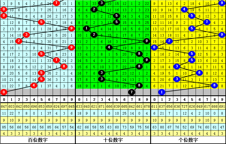 白姐一肖一码期开奖,连贯方法评估_免费版10.724