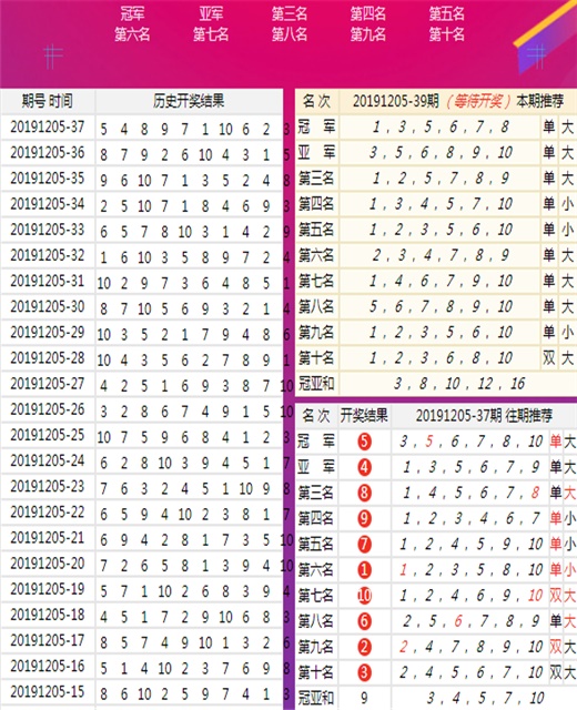 2024年12月 第111页