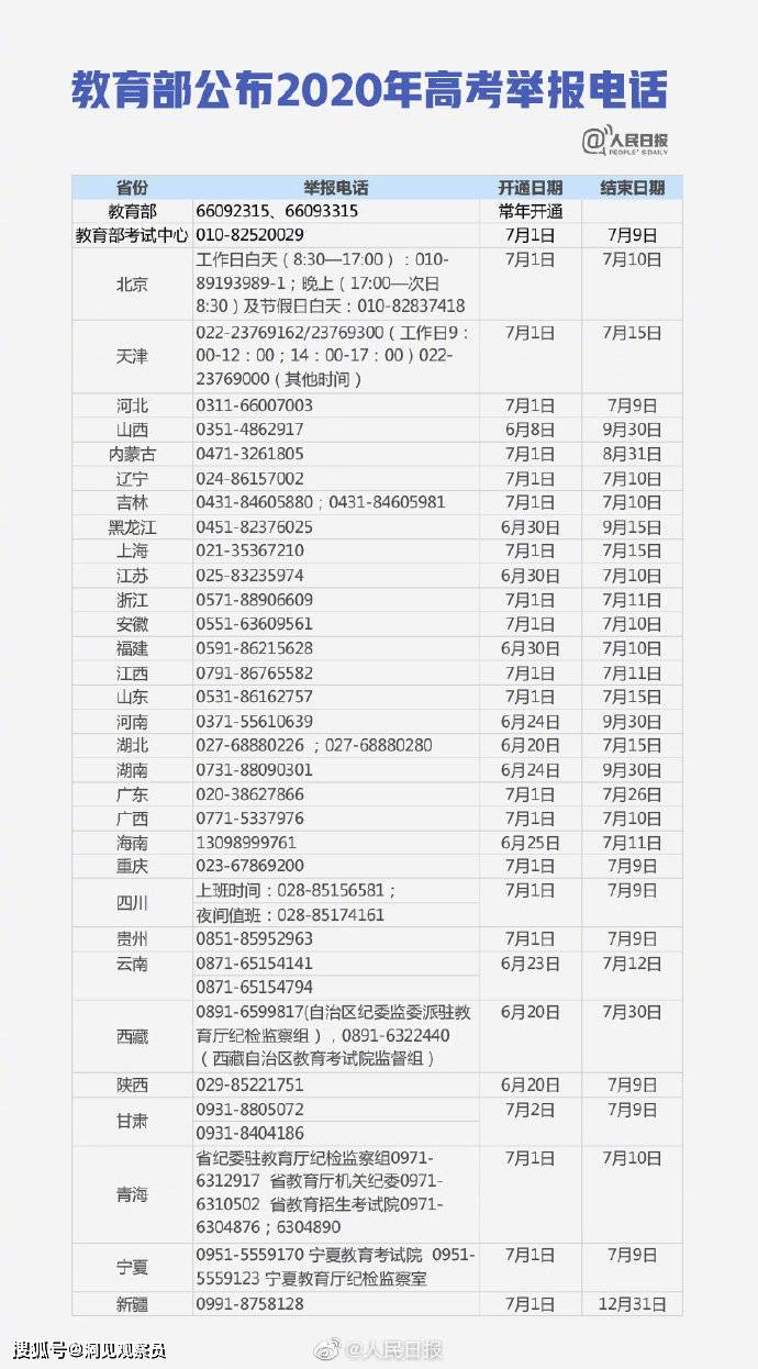 2024澳门天天开好彩大全正版,专家意见解释定义_yShop59.195