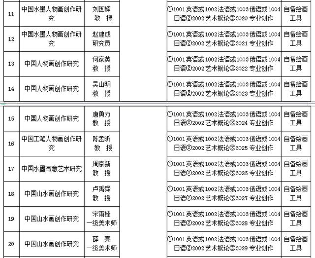 新澳天天彩资料免费大全,专业研究解析说明_运动版14.886