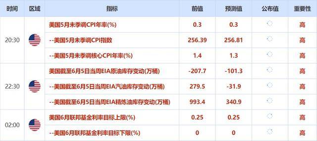 新澳天天免费一肖一特一码,预测解读说明_Max78.763