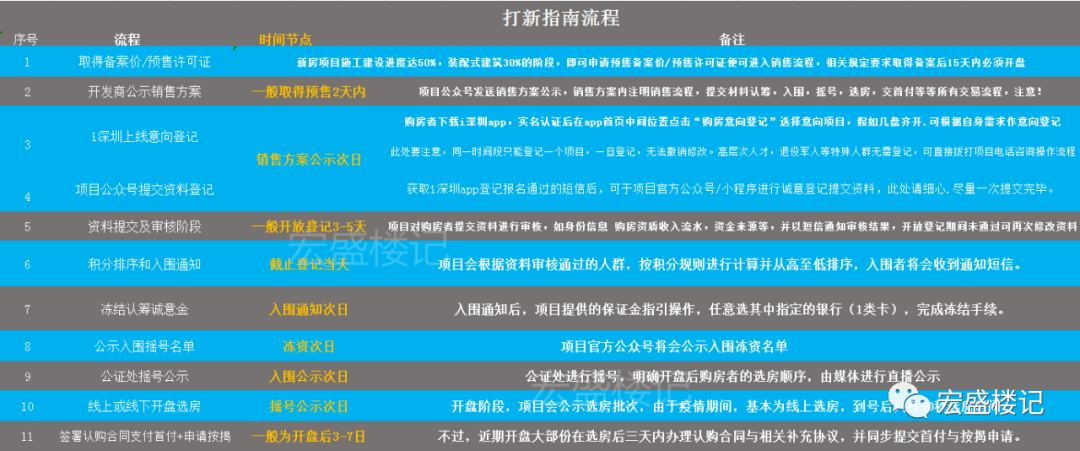 新澳天天彩免费资料查询85期,高效解读说明_升级版35.253