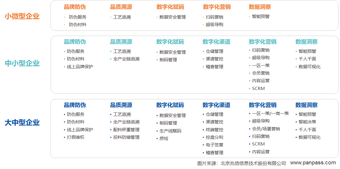 一码一肖100%的资料怎么获得,系统化评估说明_云端版93.491