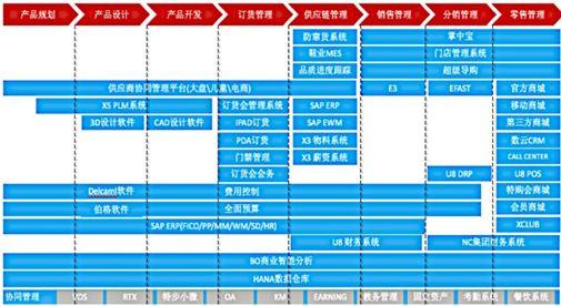 澳门最准的资料免费公开,适用性策略设计_7DM36.701