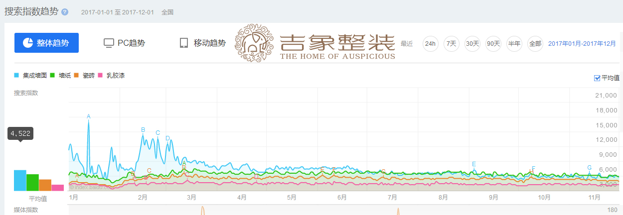 4949澳门今晚开奖结果,数据整合设计解析_潮流版44.374