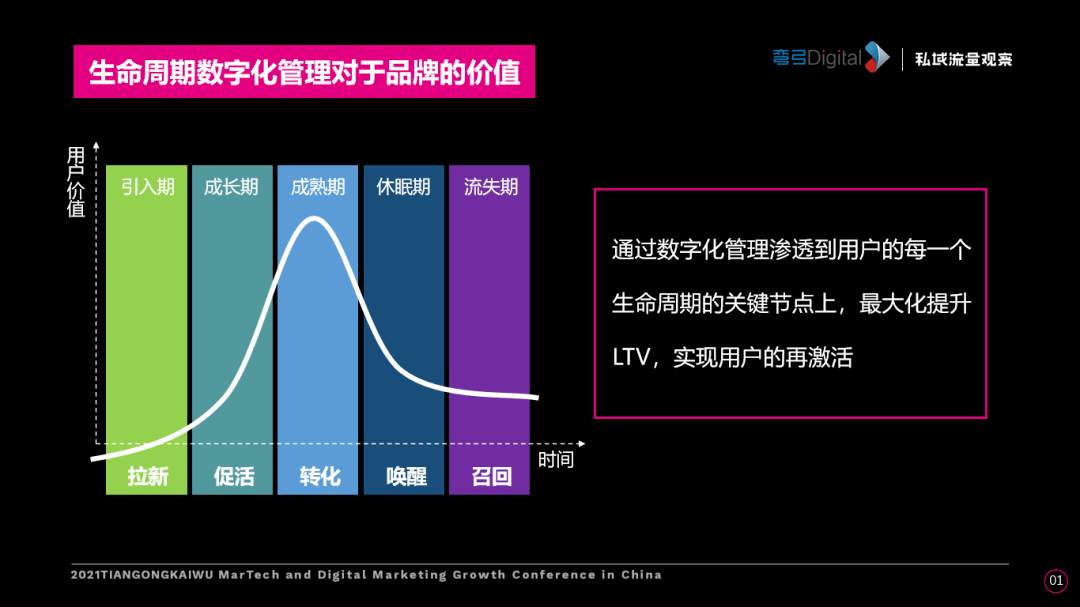 新澳精准资料免费提供,实用性执行策略讲解_Executive14.364