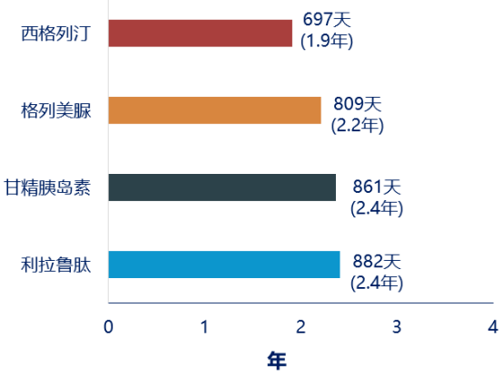 2024年12月 第101页