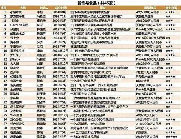 一码一肖100准,安全性方案设计_Advance69.593