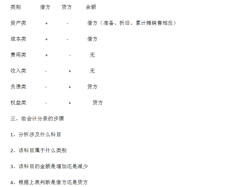 新奥门特免费资料大全管家婆,数据引导设计策略_KP89.642