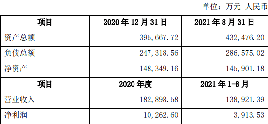 新澳门三肖六码期中免费资料,快速设计解答计划_限量版21.28