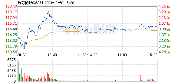 2024年12月 第62页