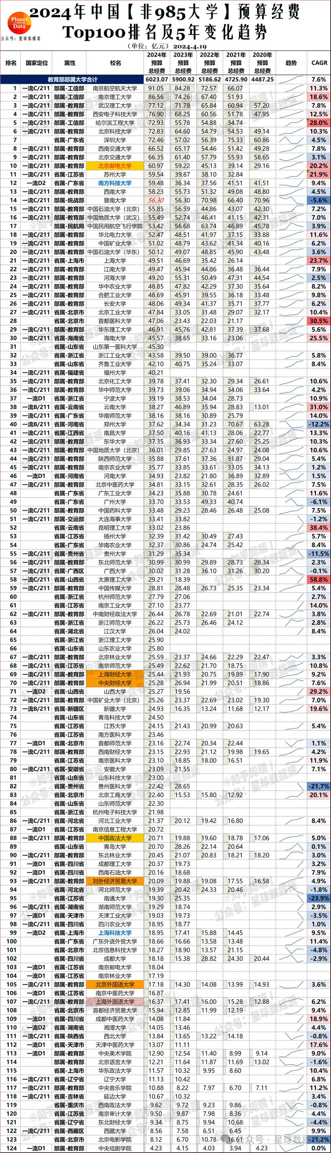 澳门一肖中100%期期准,全面执行计划_LT11.985