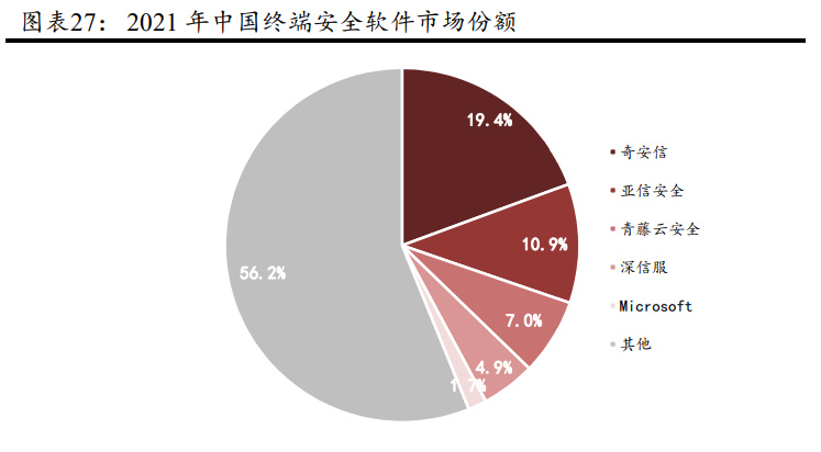 澳门必中三肖三码的安全性,平衡策略实施_DP86.320