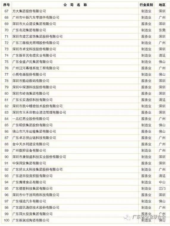 最准一肖一码100%噢,实地分析数据应用_3K73.452