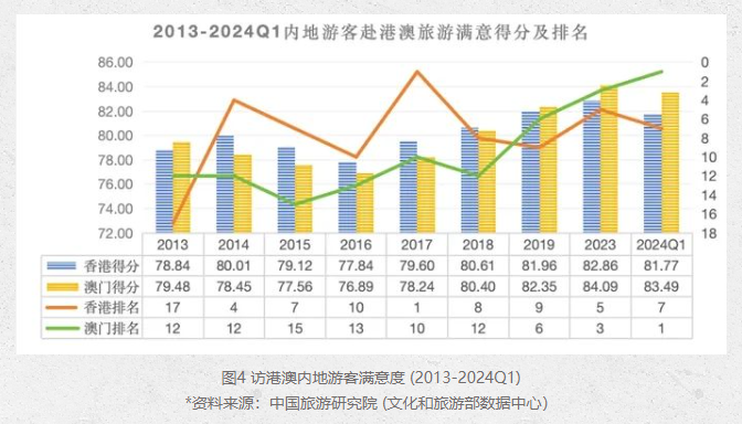 2024年12月 第56页