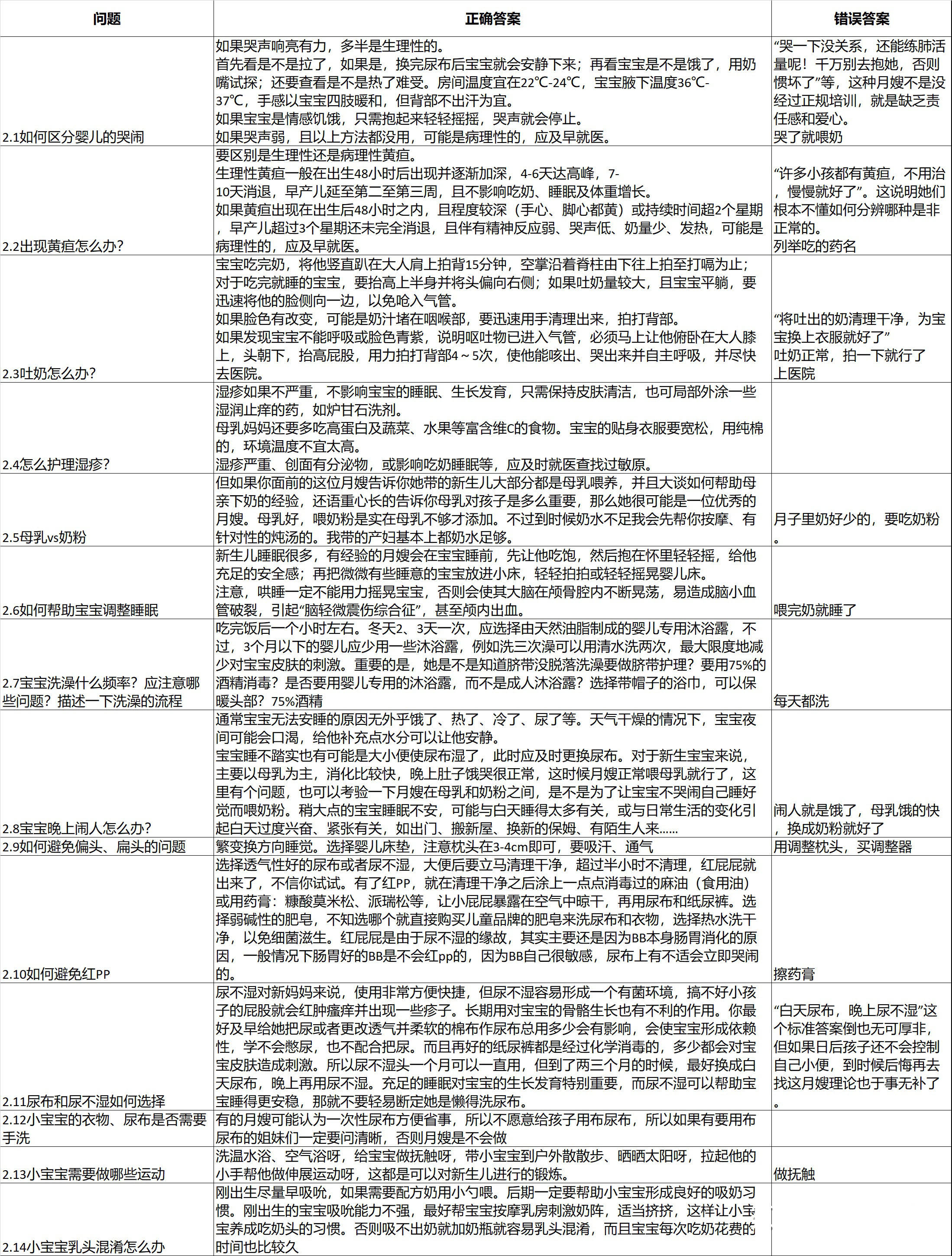 澳门天天好好兔费资料,综合评估解析说明_专家版80.199