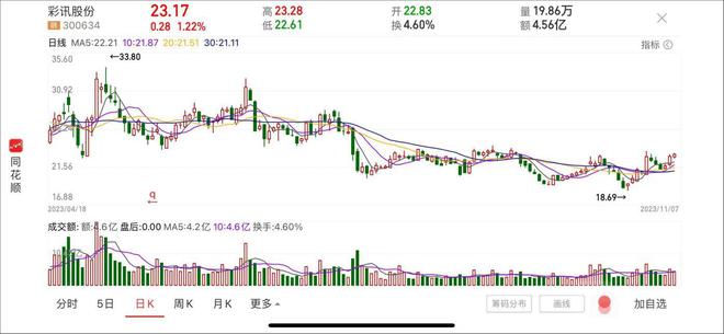 新奥天天正版资料大全,深入数据解释定义_U17.103