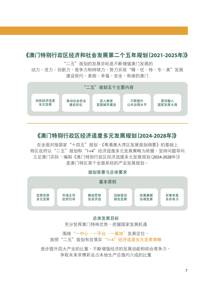 2024年12月 第54页