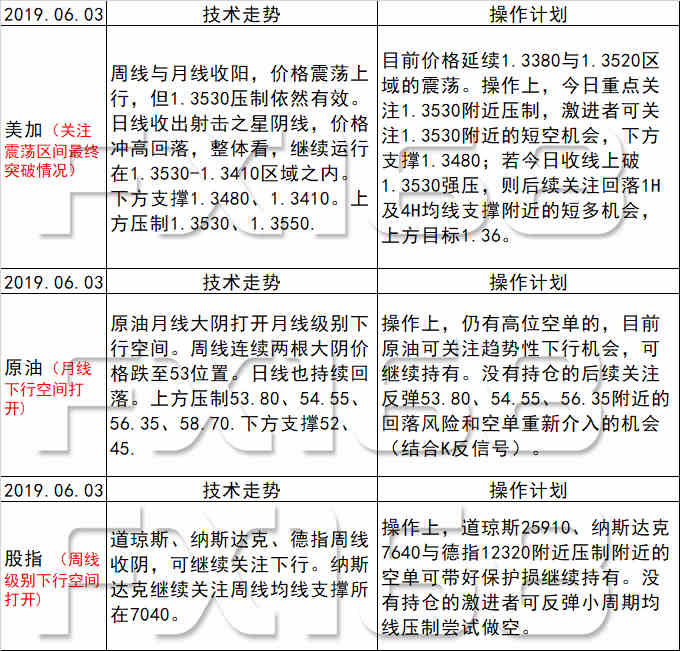 新澳天天开奖资料大全最新54期,迅速设计执行方案_运动版24.428