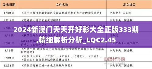 2024年天天开好彩大全,先进技术执行分析_Max39.142