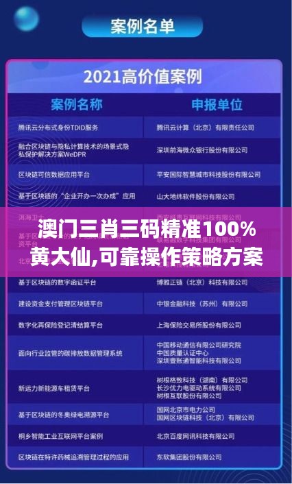 新澳门三码三肖100精准100%黄大仙,高速响应计划实施_vShop56.767